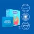 Durex prezervativ Love - Easy-on (4 buc) 